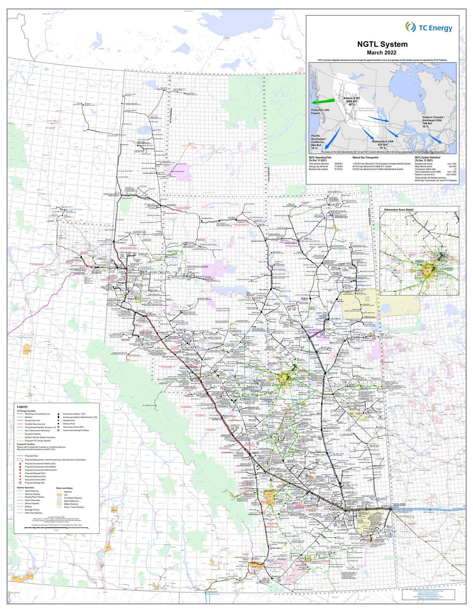 County of Grande Prairie No 1, facilities and pipelines ​